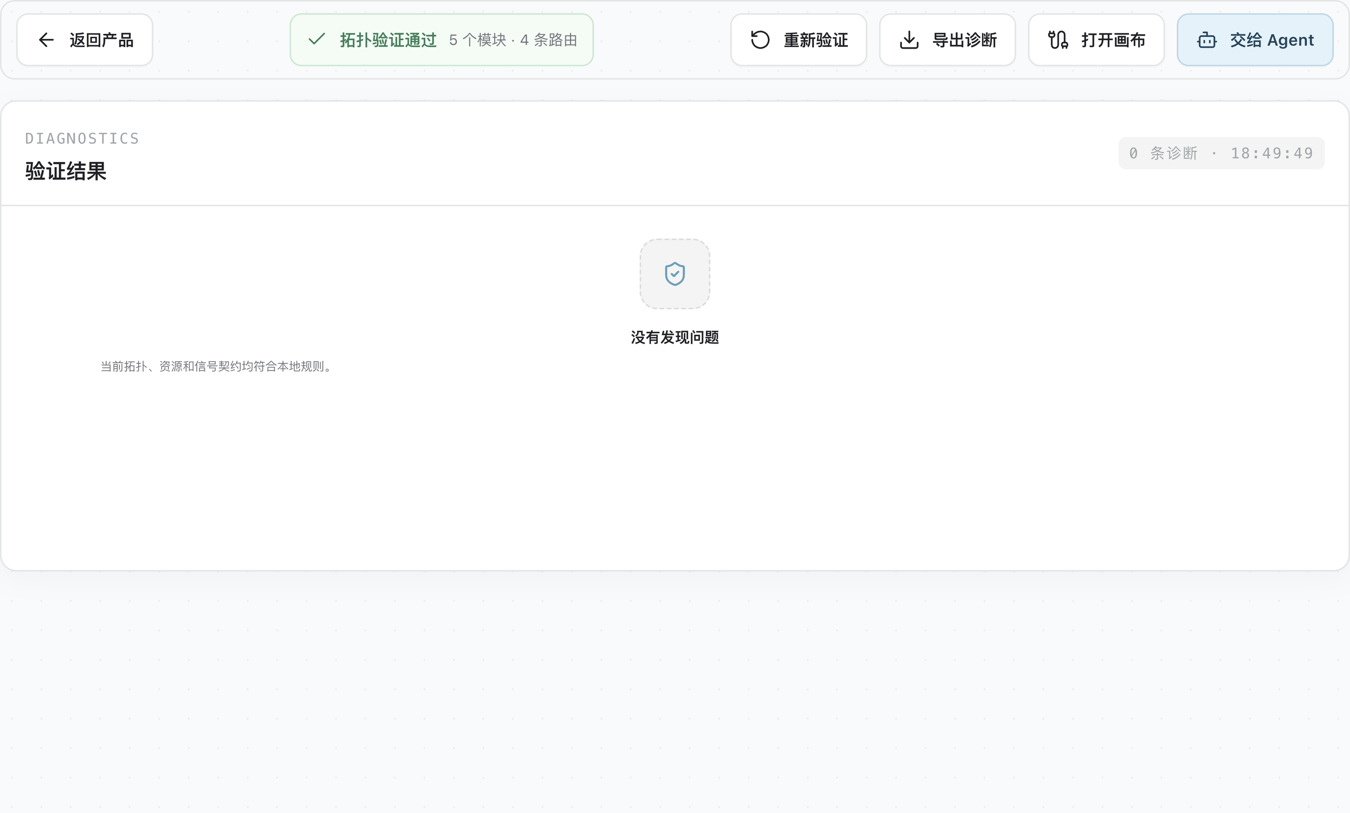 ChipRoute 实际界面：工程验证